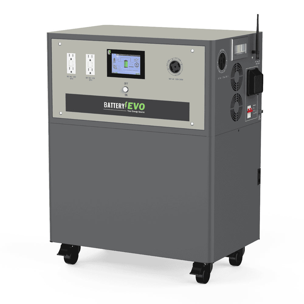 WALRUS G3 12K battery system installed in a home, offering reliable emergency backup power