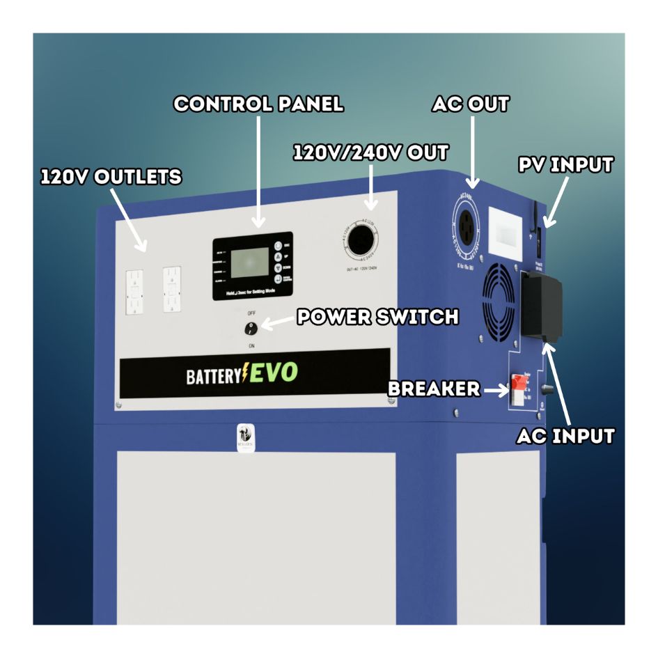 Walrus Arctic Home Power - 8 kW Inverter + 15.5 kWh Battery